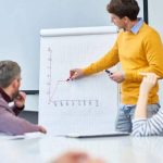 Choosing the Right SEM Approach: Your Blueprint for PPC Success & Long-Term Growth